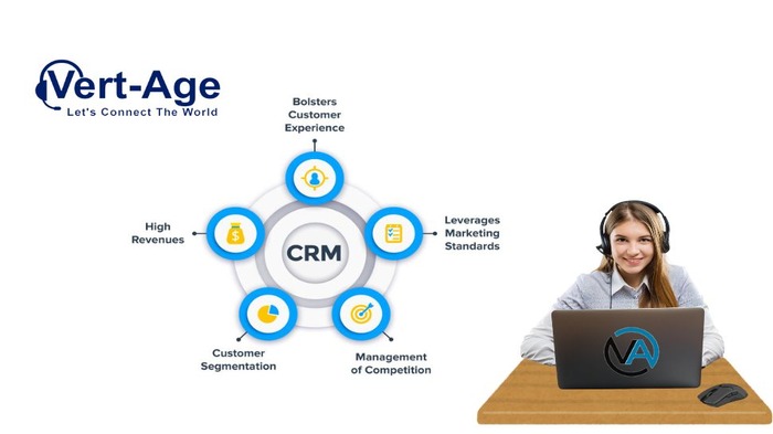 crm-software-2024